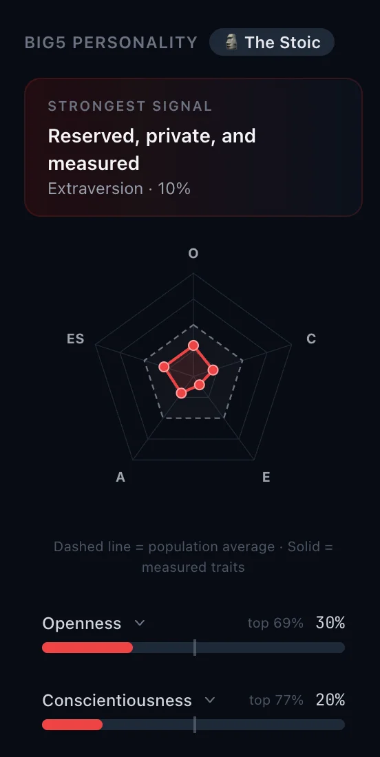 Showcase screenshot 2